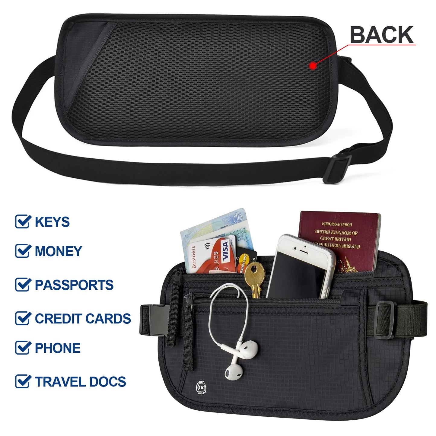 Travel Money Belt - Slim Passport Holder RFID Blocking Pouch