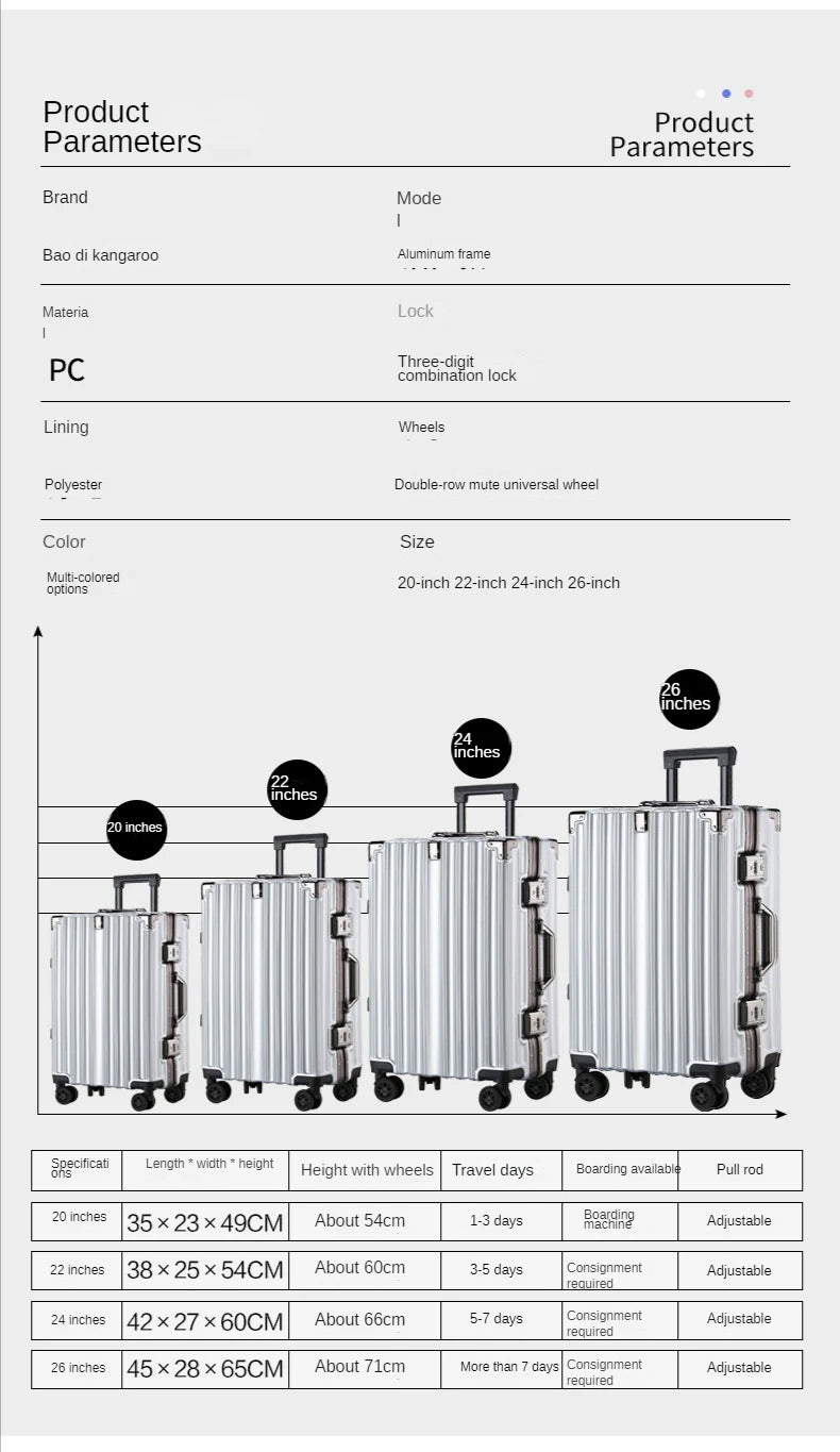 Trolley Luggage with Aluminum Frame – Stylish and Durable Travel Suitcases on Wheels