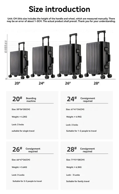 Large Capacity Durable Luggage | Aluminum, Carry-On, Boarding, Travel