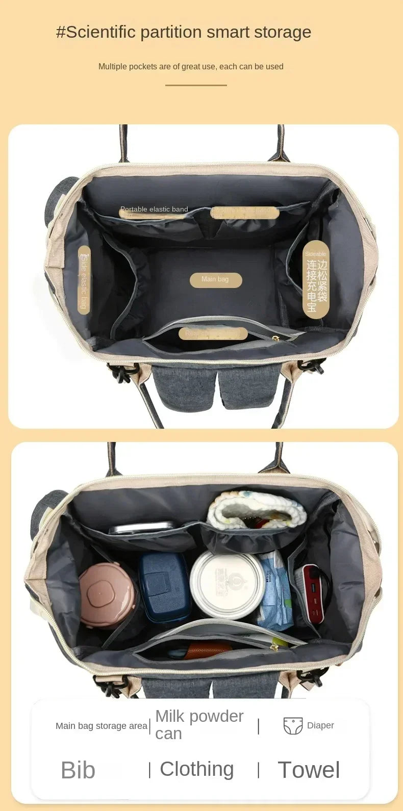 Mommy Bag - Large Capacity Diaper Backpack with Waterproof and Insulated Features