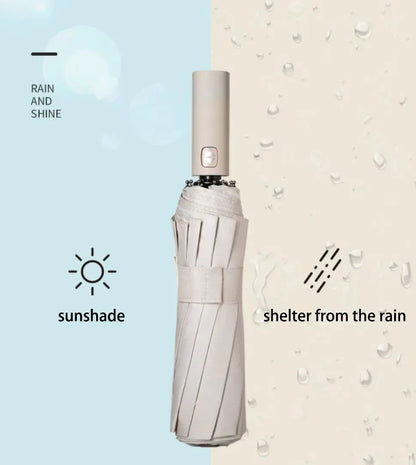 Reinforced 24-Bone Umbrella - Strong and Durable Wind-resistant Umbrella for Women