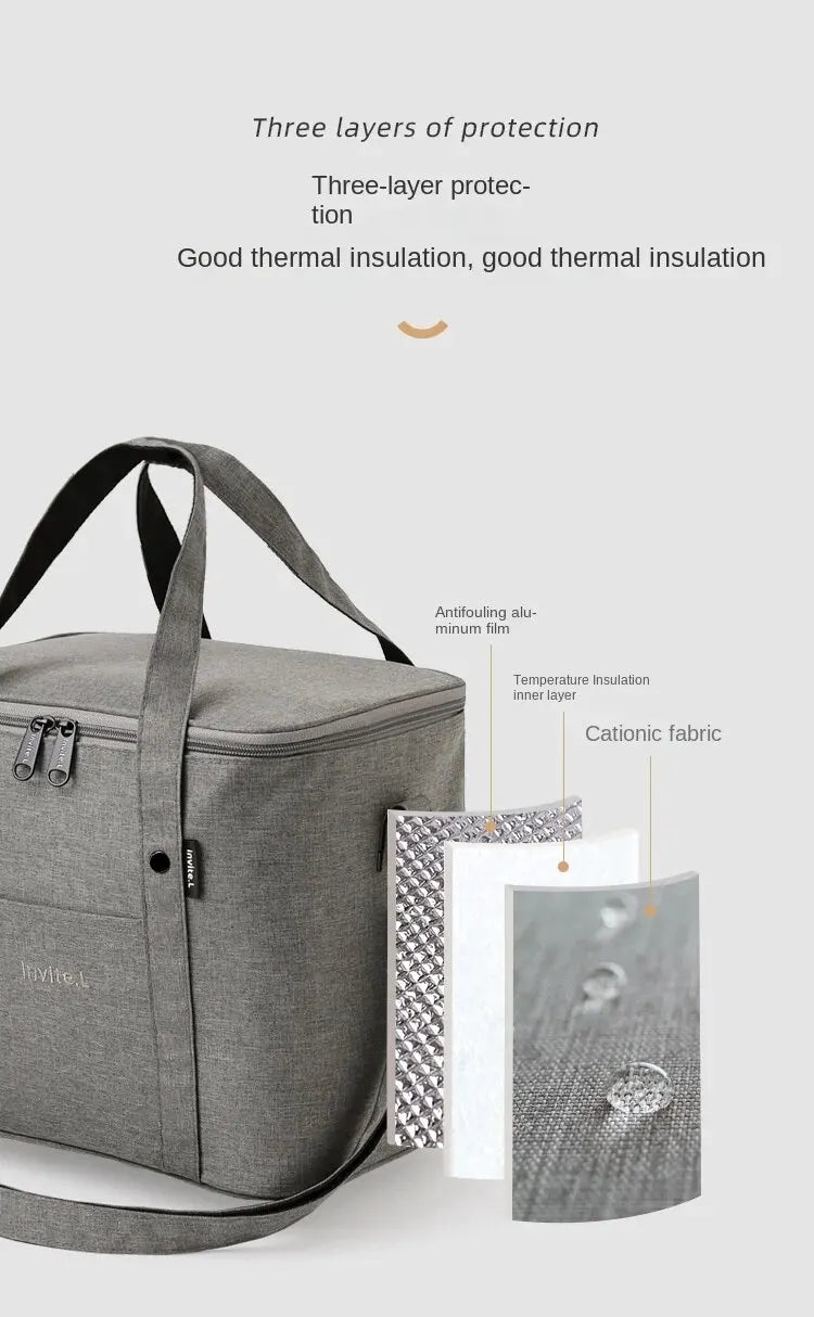 Insulated Lunch Bag – Reusable Large Cooler Box Tote with Shoulder Strap for Work, Office, Picnic, Beach, and Travel