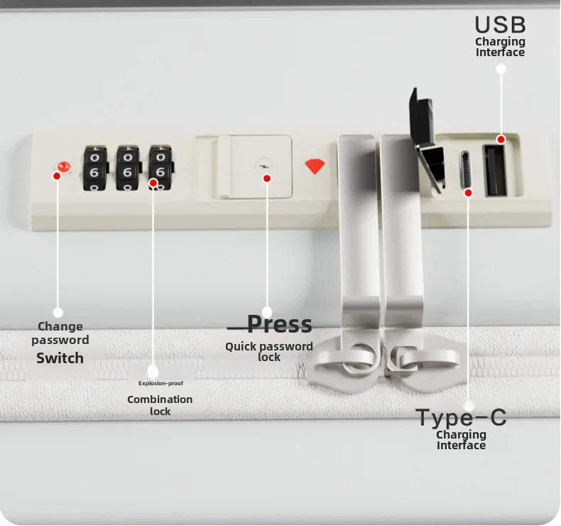 20-Inch Front Opening Lightweight Charging Travel Trolley Case with Password Lock