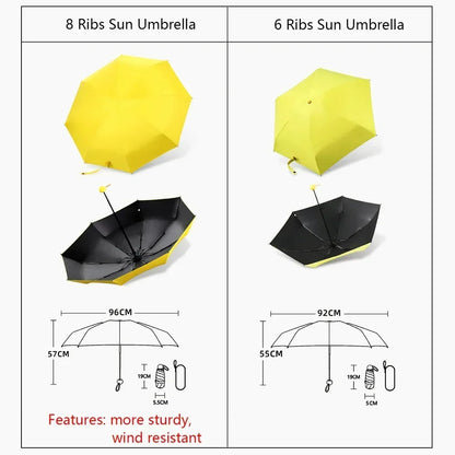 Portable Mini Sun Umbrella – 8-Rib UV Protection Folding Pocket Parasol with Case