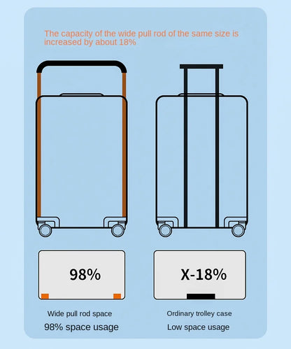 Trolley Suitcase with External USB Charging Port and Foldable Cup Holder